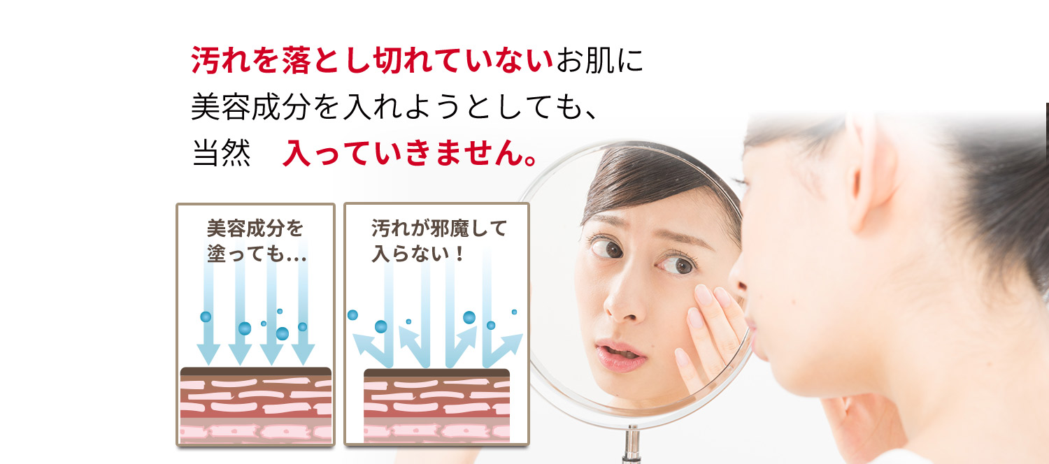 汚れを落としきれない肌には美容成分は入りません。