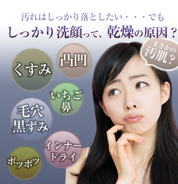 塗る洗顔ってなに