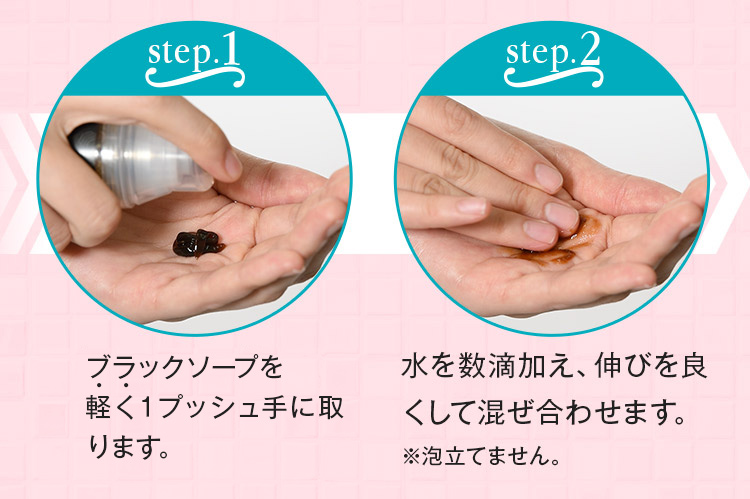 使用方法をチェック