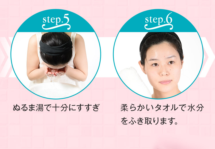 使用方法をチェック